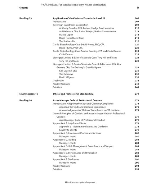 cfa level 3 2023.